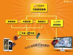 菁英娱乐,引领潮流的娱乐新势力